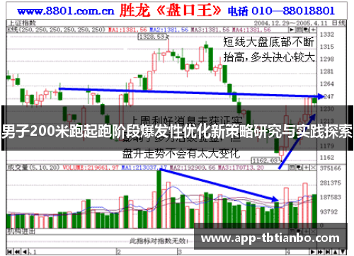 男子200米跑起跑阶段爆发性优化新策略研究与实践探索