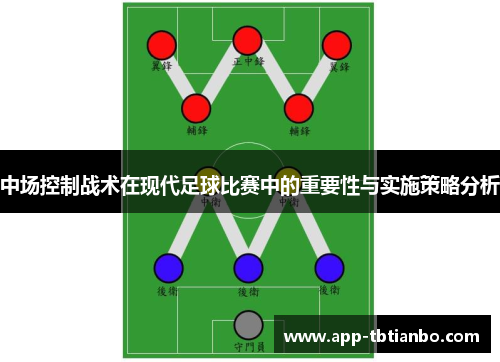 中场控制战术在现代足球比赛中的重要性与实施策略分析