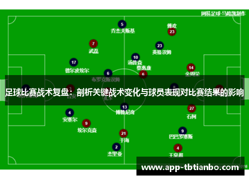 足球比赛战术复盘：剖析关键战术变化与球员表现对比赛结果的影响