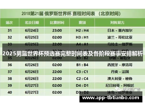 2025男篮世界杯预选赛完整时间表及各阶段赛事安排解析