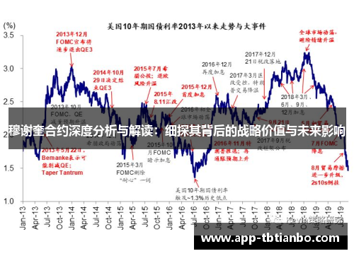 穆谢奎合约深度分析与解读：细探其背后的战略价值与未来影响