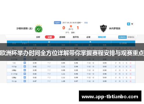 欧洲杯举办时间全方位详解带你掌握赛程安排与观赛重点 欧洲杯举办时间全方位详解带你掌握赛程安排与观赛重点