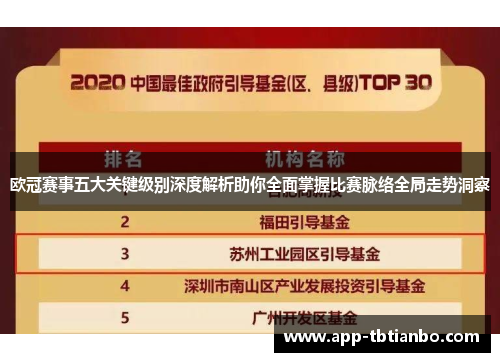 欧冠赛事五大关键级别深度解析助你全面掌握比赛脉络全局走势洞察